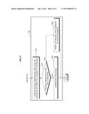 APPARATUS AND METHOD FOR TRANSMITTING AND RECEIVING DATA diagram and image