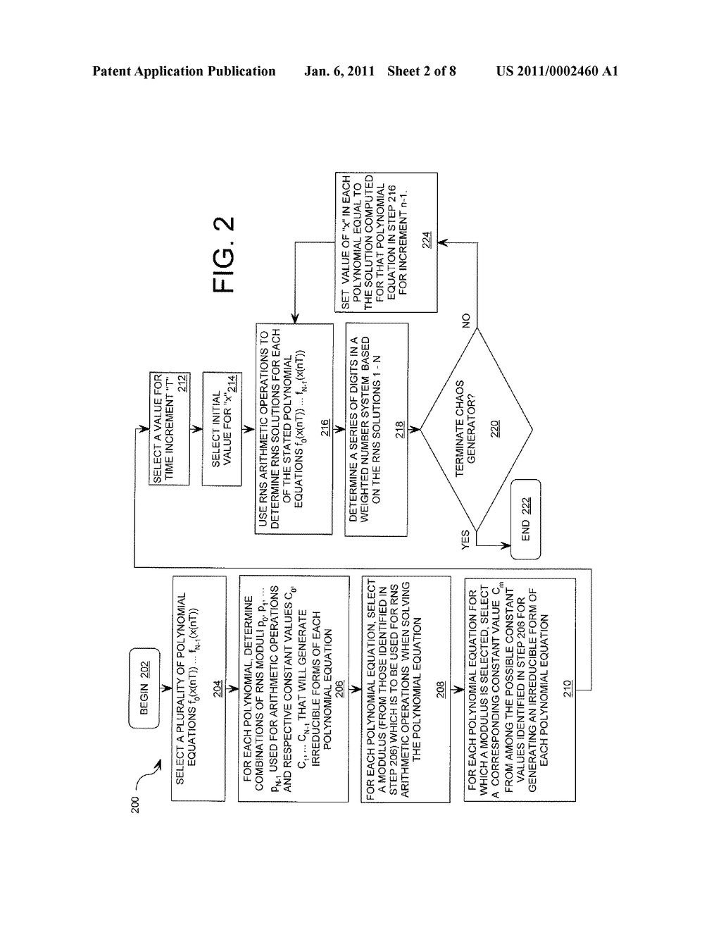 HIGH-SPEED CRYPTOGRAPHIC SYSTEM USING CHAOTIC SEQUENCES - diagram, schematic, and image 03