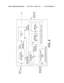 HIGH-SPEED CRYPTOGRAPHIC SYSTEM USING CHAOTIC SEQUENCES diagram and image