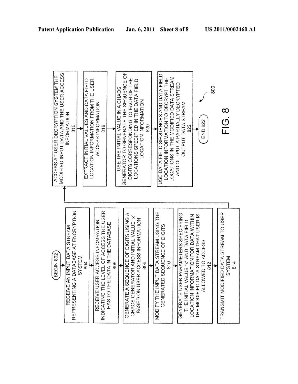 HIGH-SPEED CRYPTOGRAPHIC SYSTEM USING CHAOTIC SEQUENCES - diagram, schematic, and image 09