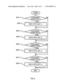 INFORMATION PROCESSOR, METHOD OF DETECTING FACTOR INFLUENCING HEALTH, AND PROGRAM diagram and image