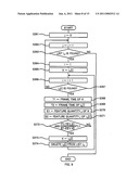 INFORMATION PROCESSOR, METHOD OF DETECTING FACTOR INFLUENCING HEALTH, AND PROGRAM diagram and image