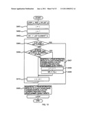 INFORMATION PROCESSOR, METHOD OF DETECTING FACTOR INFLUENCING HEALTH, AND PROGRAM diagram and image