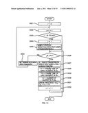 INFORMATION PROCESSOR, METHOD OF DETECTING FACTOR INFLUENCING HEALTH, AND PROGRAM diagram and image