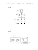 METHOD AND DEVICE FOR DIVIDING AREA OF IMAGE OF PARTICLE IN URINE diagram and image