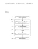 METHOD AND DEVICE FOR DIVIDING AREA OF IMAGE OF PARTICLE IN URINE diagram and image