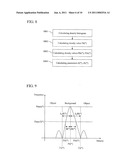 METHOD AND DEVICE FOR DIVIDING AREA OF IMAGE OF PARTICLE IN URINE diagram and image