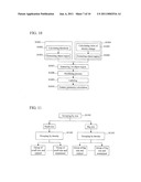 METHOD AND DEVICE FOR DIVIDING AREA OF IMAGE OF PARTICLE IN URINE diagram and image