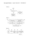 METHOD AND DEVICE FOR DIVIDING AREA OF IMAGE OF PARTICLE IN URINE diagram and image