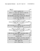 METHOD AND SYSTEM FOR PROCESSING ULTRASOUND DATA diagram and image