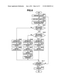 IMAGE PROCESSING APPARATUS, IMAGE PROCESSING METHOD, AND COMPUTER PROGRAM diagram and image