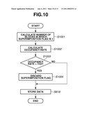 IMAGE PROCESSING APPARATUS, IMAGE PROCESSING METHOD, AND COMPUTER PROGRAM diagram and image