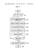 IMAGE PROCESSING DEVICE, IMAGE PROCESSING METHOD, AND STORAGE MEDIUM STORING IMAGE PROCESSING PROGRAM diagram and image