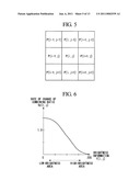 IMAGE PROCESSING DEVICE, IMAGE PROCESSING METHOD, AND STORAGE MEDIUM STORING IMAGE PROCESSING PROGRAM diagram and image