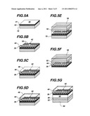 Optical Devices Having Controlled Nonlinearity diagram and image