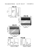 Optical Devices Having Controlled Nonlinearity diagram and image