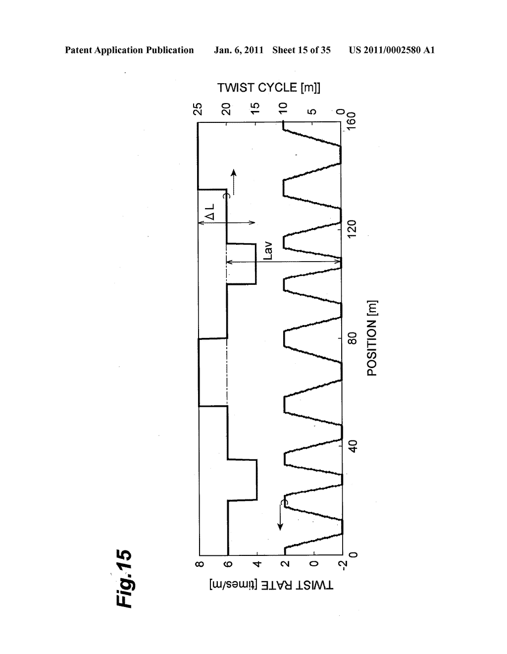 OPTICAL FIBER - diagram, schematic, and image 16