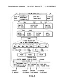 INFORMATION STORAGE MEDIUM AND INFORMATION RECORDING/PLAYBACK SYSTEM diagram and image