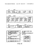 INFORMATION STORAGE MEDIUM AND INFORMATION RECORDING/PLAYBACK SYSTEM diagram and image