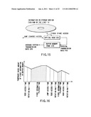 INFORMATION STORAGE MEDIUM AND INFORMATION RECORDING/PLAYBACK SYSTEM diagram and image