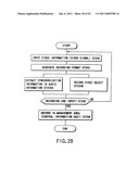 INFORMATION STORAGE MEDIUM AND INFORMATION RECORDING/PLAYBACK SYSTEM diagram and image