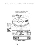 INFORMATION STORAGE MEDIUM AND INFORMATION RECORDING/PLAYBACK SYSTEM diagram and image