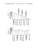 INFORMATION STORAGE MEDIUM AND INFORMATION RECORDING/PLAYBACK SYSTEM diagram and image