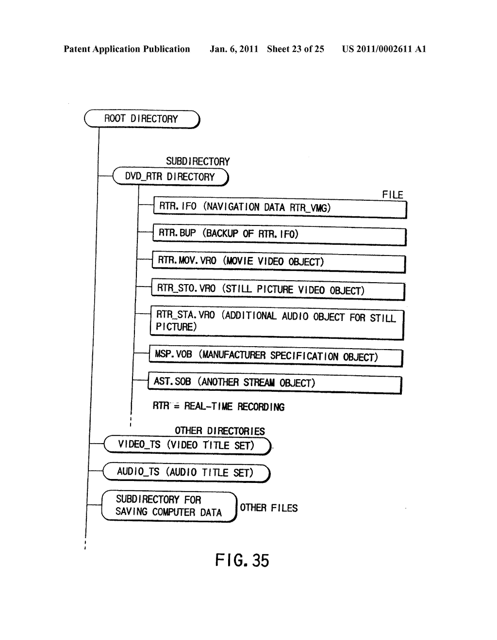 INFORMATION STORAGE MEDIUM AND INFORMATION RECORDING/PLAYBACK SYSTEM - diagram, schematic, and image 24