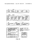 INFORMATION STORAGE MEDIUM AND INFORMATION RECORDING/PLAYBACK SYSTEM diagram and image