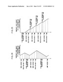 INFORMATION STORAGE MEDIUM AND INFORMATION RECORDING/PLAYBACK SYSTEM diagram and image