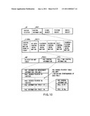 INFORMATION STORAGE MEDIUM AND INFORMATION RECORDING/PLAYBACK SYSTEM diagram and image