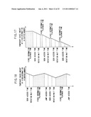 INFORMATION STORAGE MEDIUM AND INFORMATION RECORDING/PLAYBACK SYSTEM diagram and image