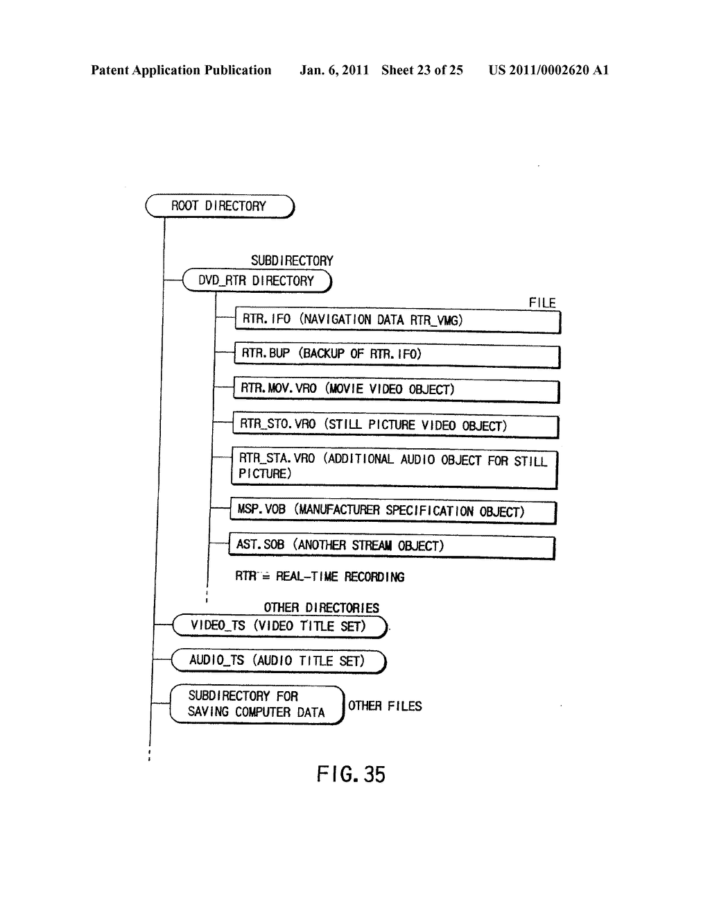 INFORMATION STORAGE MEDIUM AND INFORMATION RECORDING/PLAYBACK SYSTEM - diagram, schematic, and image 24