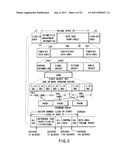 INFORMATION STORAGE MEDIUM AND INFORMATION RECORDING/PLAYBACK SYSTEM diagram and image