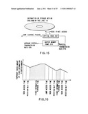 INFORMATION STORAGE MEDIUM AND INFORMATION RECORDING/PLAYBACK SYSTEM diagram and image