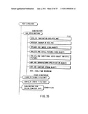 INFORMATION STORAGE MEDIUM AND INFORMATION RECORDING/PLAYBACK SYSTEM diagram and image