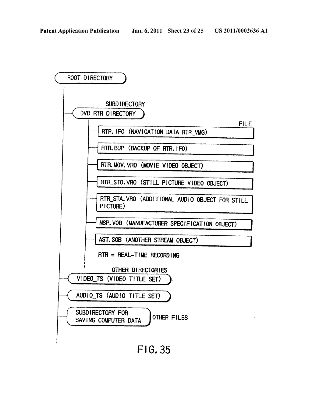 INFORMATION STORAGE MEDIUM AND INFORMATION RECORDING/PLAYBACK SYSTEM - diagram, schematic, and image 24