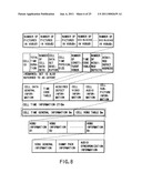 INFORMATION STORAGE MEDIUM AND INFORMATION RECORDING/PLAYBACK SYSTEM diagram and image