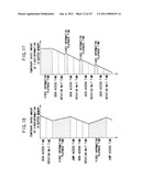 INFORMATION STORAGE MEDIUM AND INFORMATION RECORDING/PLAYBACK SYSTEM diagram and image