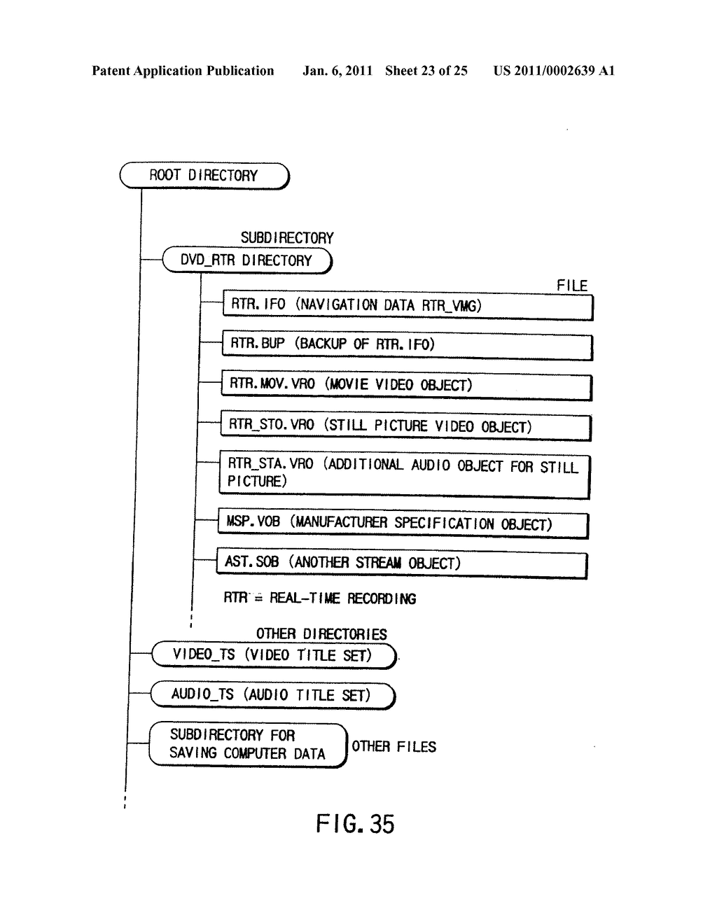 INFORMATION STORAGE MEDIUM AND INFORMATION RECORDING/PLAYBACK SYSTEM - diagram, schematic, and image 24