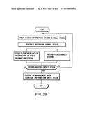 INFORMATION STORAGE MEDIUM AND INFORMATION RECORDING/PLAYBACK SYSTEM diagram and image