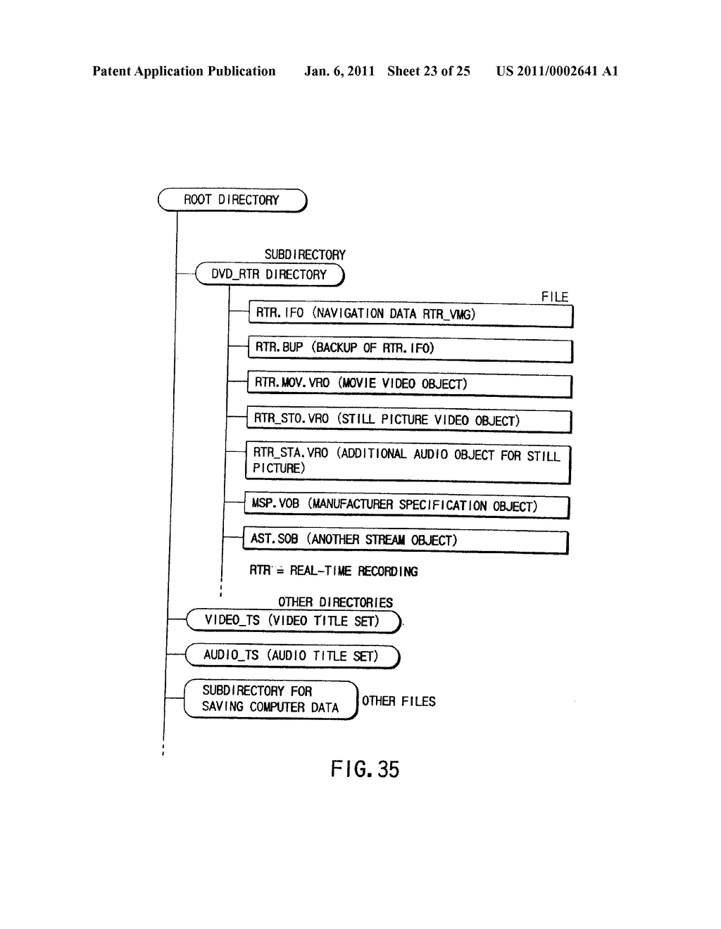 INFORMATION STORAGE MEDIUM AND INFORMATION RECORDING/PLAYBACK SYSTEM - diagram, schematic, and image 24