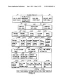 INFORMATION STORAGE MEDIUM AND INFORMATION RECORDING/PLAYBACK SYSTEM diagram and image