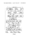 INFORMATION STORAGE MEDIUM AND INFORMATION RECORDING/PLAYBACK SYSTEM diagram and image