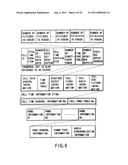 INFORMATION STORAGE MEDIUM AND INFORMATION RECORDING/PLAYBACK SYSTEM diagram and image