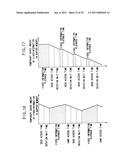 INFORMATION STORAGE MEDIUM AND INFORMATION RECORDING/PLAYBACK SYSTEM diagram and image