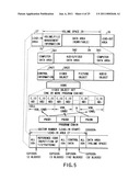 INFORMATION STORAGE MEDIUM AND INFORMATION RECORDING/PLAYBACK SYSTEM diagram and image