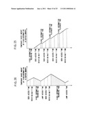 INFORMATION STORAGE MEDIUM AND INFORMATION RECORDING/PLAYBACK SYSTEM diagram and image