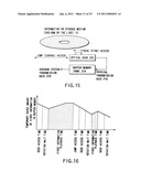 INFORMATION STORAGE MEDIUM AND INFORMATION RECORDING/PLAYBACK SYSTEM diagram and image