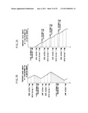 INFORMATION STORAGE MEDIUM AND INFORMATION RECORDING/PLAYBACK SYSTEM diagram and image